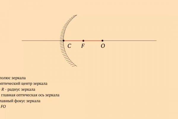 Кракен kr2web in что это