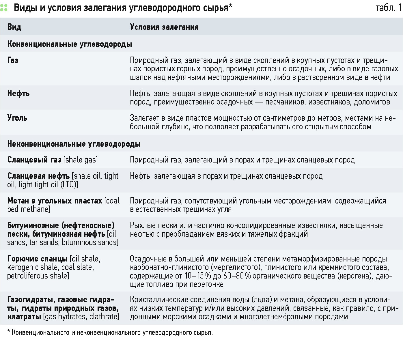 Кракен сайт с наркотиками