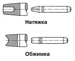 Kraken сайт зеркала